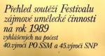 Kladno, OKS, Přehled soutěží ZUČ, tit.str., 1989