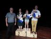 Kroměříž, Divadelní festival Ludmily Cápkové - Moravský FEMAD, festivalový život, 2026