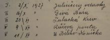 Rakousko, Vídeň, Vlastenecká omladina, repertoár 1927