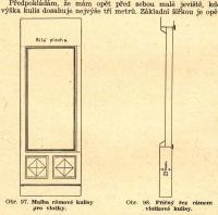 Cimler, František, Praktické jeviště, obr. 97, 98, rám vložkové kulisy, 1946