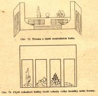 Cimler, František, Praktické jeviště, obr. 75-76, terasy, 1946