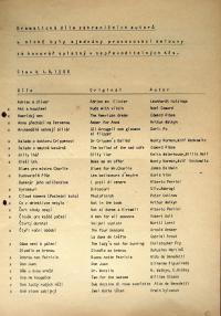 Pelhřimov, Okresní národní výbor, seznam zahraničních povolených her, 1966