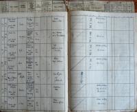 Pelhřimov, Okresní úřad, Divadla – Policejní hodina, 1940