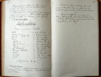 Chrast, Tyl, Památní kniha divadelního spolku, 1880