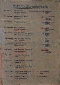 Rosice nad Labem, Štolba, Korespondence souboru