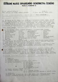 Jihlava, 9. kraj ÚMDOČ, likvidace okrsků ÚMDOČ, 1951