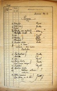 Zeleneč - program, 1930