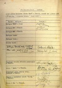 Třebíč, Horácký okrsek ÚMDOČ, korespondence, prezenční listina, 1948