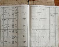 Pelhřimov, Okresní úřad, Divadla - Policejní hodina, 1943