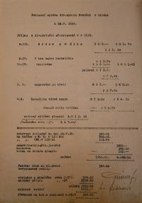 Libáň, Bozděch, Pokladní zpráva, 1939