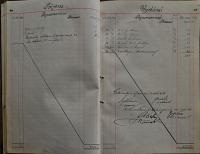 Pardubice, Studentské divadelní sdružení, Pokladní kniha, 1919 - 1922