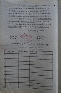 Pardubice, Spolek divadelních ochotníků, Korespondence, 1930