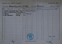 Pardubice, Mitlöhnerův okresek ÚMDOČ, Kartotéka činnosti spolků, 1949