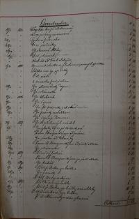 Nechanice, JDO Kolár / Sokol, Inventář jeviště