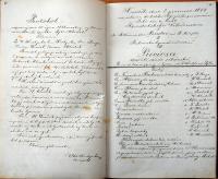 Chrast, Tyl, Památní kniha divadelního spolku, 1880