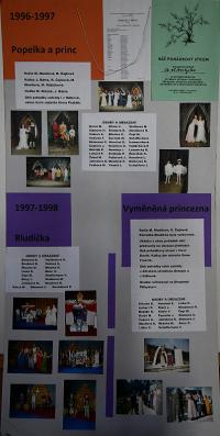 Přibyslav, Sluníčko, výstava 50. let divadelního souboru Sluníčko, 2020