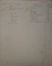 Hořice, JDO, Role ochotníků a odehrané hry