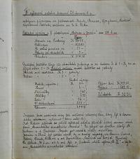 Pardubice, Studentské divadelní sdružení, Kniha zápisů, 1918 - 1920