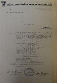 Česká Třebová, Smetanův okrsek, volby funkcionářů, 1936