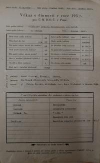 Třebeš, Jednota divadelních ochotníků, Dokumentace souboru