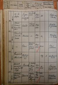 Polička, Okresní úřad, přehled hlášení akcí, 1939 - 1940