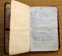 Žďár nad Sázavou, Adresář ochotníkú žďárského divadla, 1964