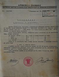 Pardubice, Spolek divadelních ochotníků, Korespondence, 1935