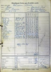 Stařeč, Dělnická scéna, bodové hodnocení přehlídky, 1949