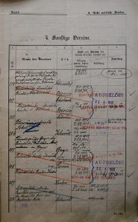 Polička, Okresní úřad, Spolkový katastr, Kn 770