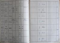 Kamenice nad Lipou, Okresní úřad, Divadla, zábavy a překročení policejní hodiny, 1939