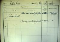 Zárubice, spolky v obci, zápis ve spolkovém katastru