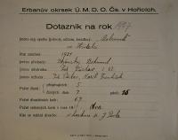 Hřídelec, Dobromil, Dotazník, 1927