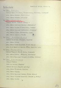 Třebíč, Horácký okrsek ÚMDOČ, korespondence, rozdělení krajů ÚMDOČ, 1946