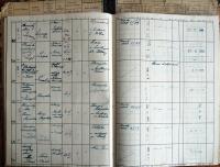 Humpolec, Okresní úřad, Divadla, zábavy a překročení policejní hodiny, 1941