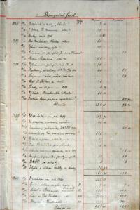 Horka, Čech, Kniha fondů, 1937 - 1943