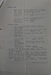 Pardubice, Svaz českých divadelních ochotníků Pardubice, Okresní výbor, Zápisy z jednání, 1971 - 1989