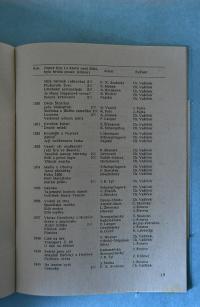 Černilov, Tyl, Kniha plakátů a výstřižků, 1919 - 1960