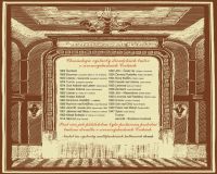 Miletín, Muzeum českého amatérského divadla, úvodní expozice Kouzelný svět divadla, 21 chronologie výstavby divadel