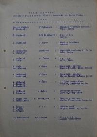 Pardubice, Svaz českých divadelních ochotníků Pardubice, Okresní výbor, Zápisy z jednání, 1971 - 1989