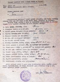 Řečice, hlášení o divadelním sále, 1948