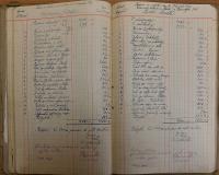 Litomyšl, Jednota divadelních ochotníků, Kniha pokladní, 1937 - 1953