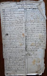 Třebíč, Palacký, evidence členů, 1904