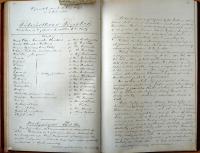 Chrast, Tyl, Památní kniha divadelního spolku, 1880