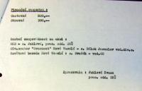 Nové Veselí, setkání amatérských souborů, 1987