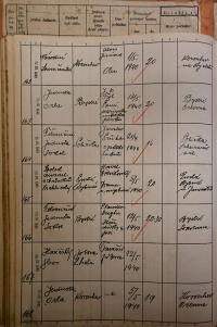 Polička, Okresní úřad, přehled hlášení akcí, 1939 - 1940