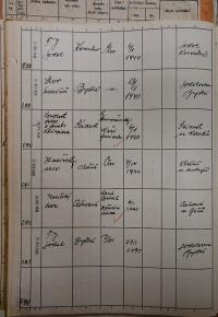 Polička, Okresní úřad, přehled hlášení akcí, 1939 - 1940