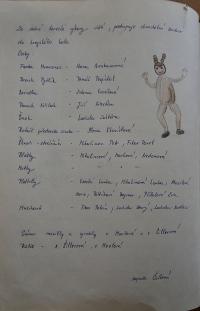 Přibyslav, Sluníčko, Kronika školní družiny, 1981 - 1988