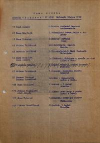 Pardubice, Svaz českých divadelních ochotníků Pardubice, Okresní výbor, Zápisy z jednání, 1971 - 1989