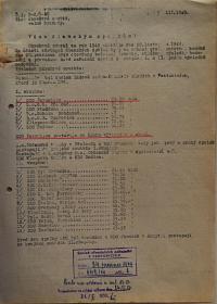 Pardubice, Spolek divadelních ochotníků, Korespondence, 1949