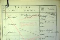 Jinošov, Jasenice, spolky v obci, zápis ve spolkovém katastru